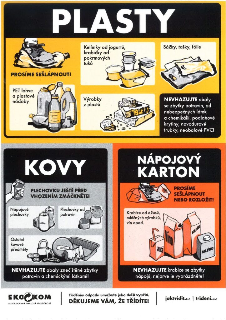 Multikomoditní sběr plastu a kovu ve žlutých popelnicích